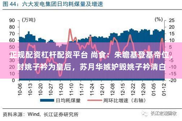 正规配资杠杆配资平台 尚食：朱瞻基登基帝位，封姚子衿为皇后，苏月华嫉妒毁姚子衿清白