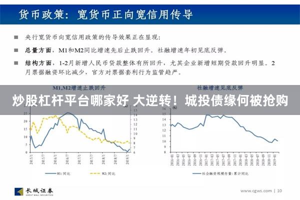 炒股杠杆平台哪家好 大逆转！城投债缘何被抢购