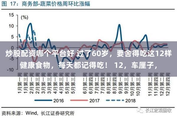 炒股配资哪个平台好 过了60岁，要舍得吃这12样健康食物，每天都记得吃！ 12，车厘子，