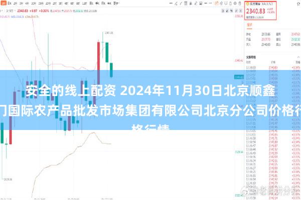 安全的线上配资 2024年11月30日北京顺鑫石门国际农产品批发市场集团有限公司北京分公司价格行情