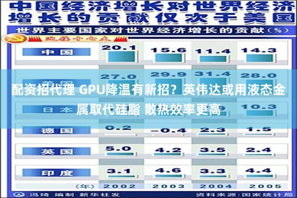 配资招代理 GPU降温有新招？英伟达或用液态金属取代硅脂 散热效率更高