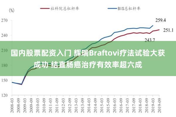 国内股票配资入门 辉瑞Braftovi疗法试验大获成功 结直肠癌治疗有效率超六成