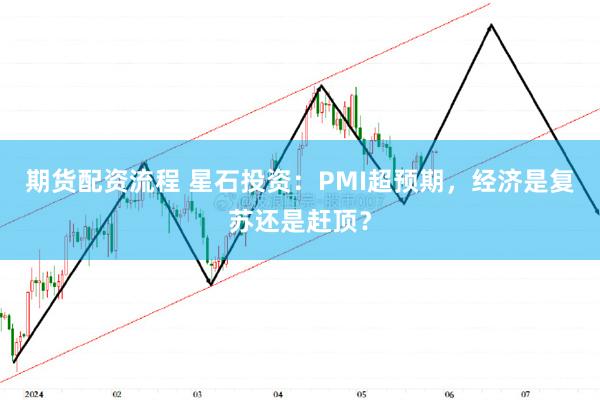 期货配资流程 星石投资：PMI超预期，经济是复苏还是赶顶？